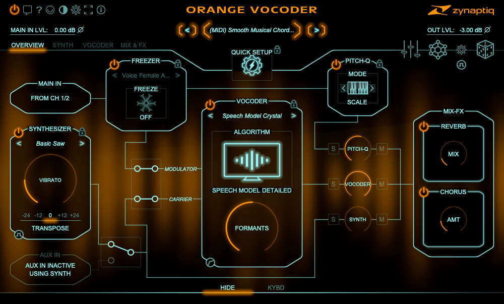 Zynaptiq ORANGE VOCODER IV plugin interface on sale at Plugin Boutique, 53% off until Aug 16