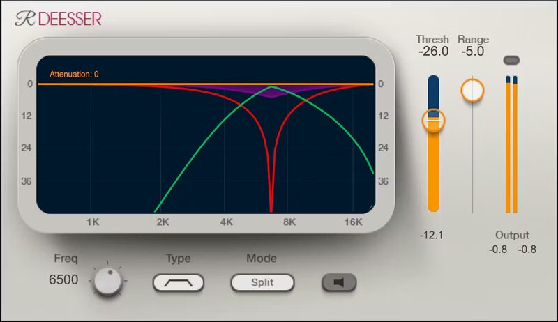 Waves Renaissance DeEsser plugin interface on sale at Plugin Boutique, 64% off until Jun 02