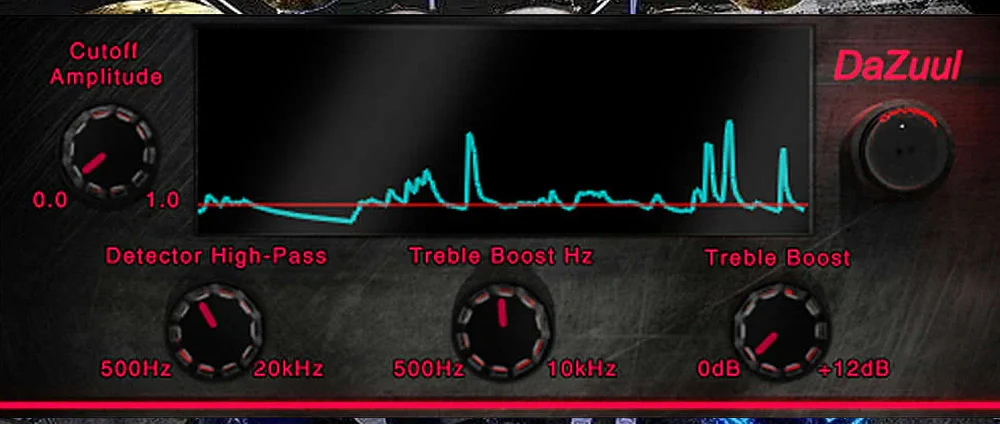 Ugritone DaZuul plugin interface on sale at Plugin Boutique, 20% off until Sep 01