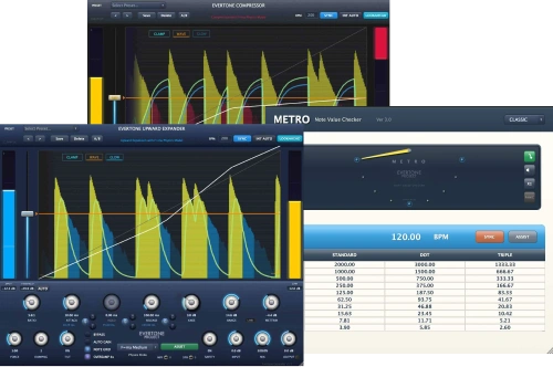 Physics-driven expander and compressor tools with BPM-synced controls and automatic parameter guidance.