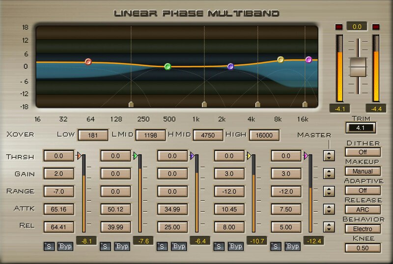 Waves Linear Phase Multiband Compressor plugin interface on sale at Plugin Boutique, 79% off until Apr 19
