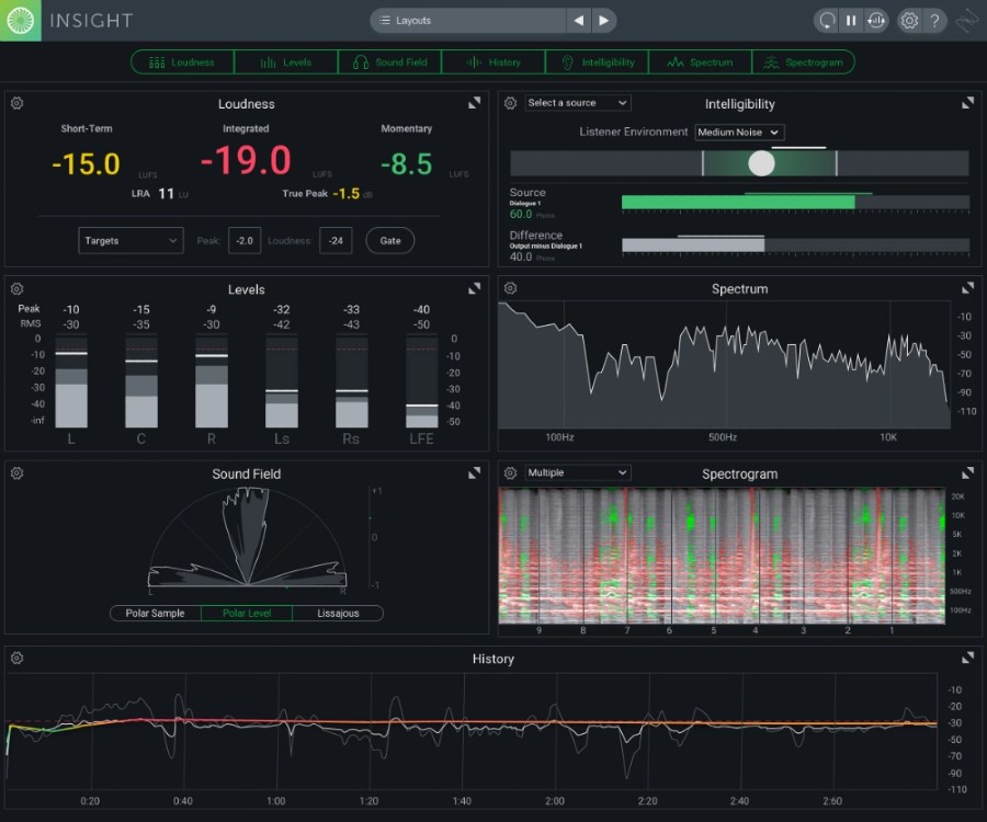 Comprehensive metering and analysis plug-in for loudness, intelligibility, and spectral monitoring up to Dolby Atmos 7.1.2.