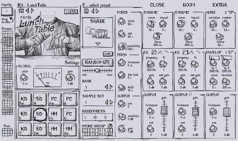 BEATSURFING LunchTable plugin interface on sale at Plugin Boutique, 59% off until Jul 31