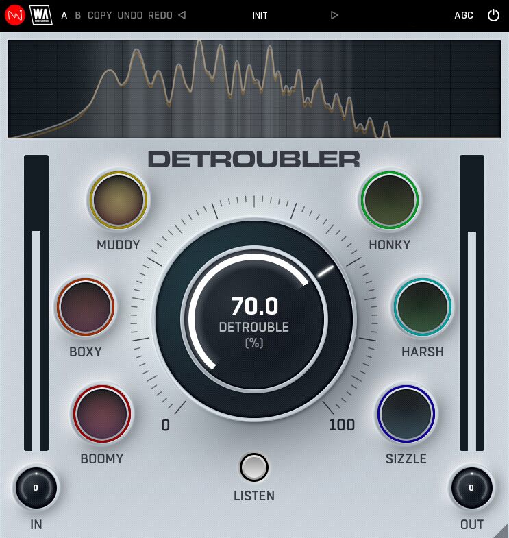Six-band psychoacoustic EQ that identifies and reduces harsh, boxy, boomy, muddy, honky and sizzly frequencies.