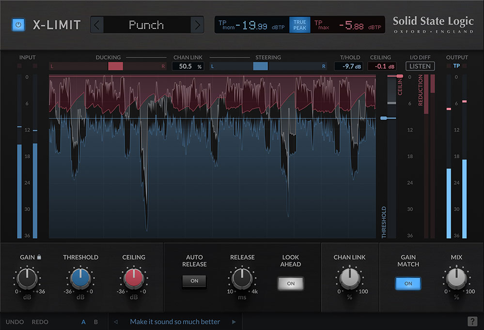 Visual, True Peak‑compliant limiter with selectable characteristics and stereo impact metering.