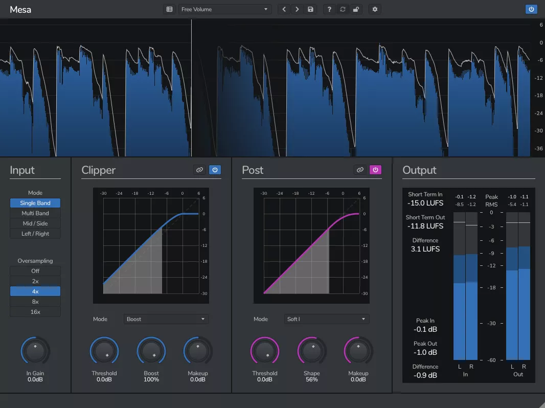 Multi-mode clipper for peak control, loudness gain, multiband and stereo-targeted clipping.