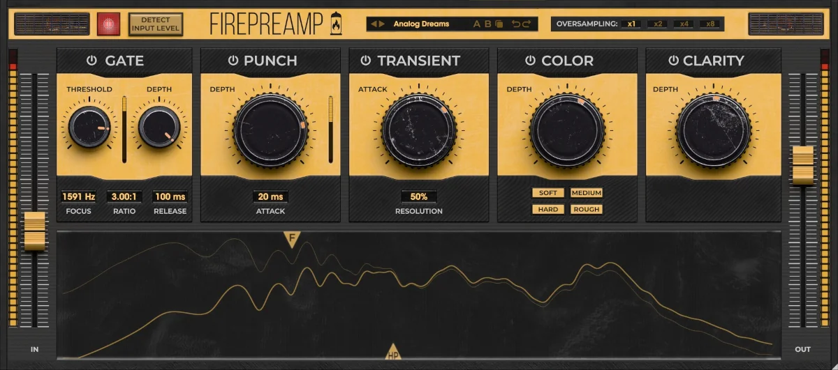 United FirePreAmp plugin interface on sale at Plugin Boutique, 67% off until Oct 31