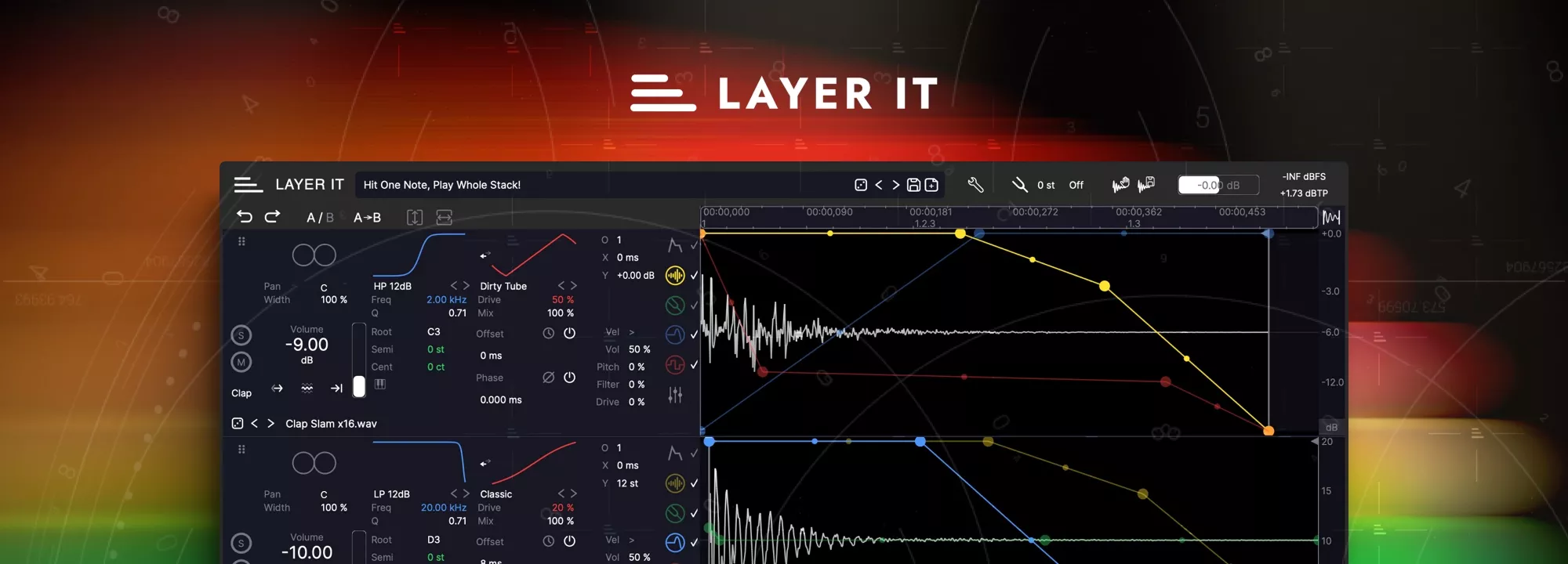 Diginoiz LAYER IT plugin interface on sale at Plugin Boutique, 50% off until Mar 31