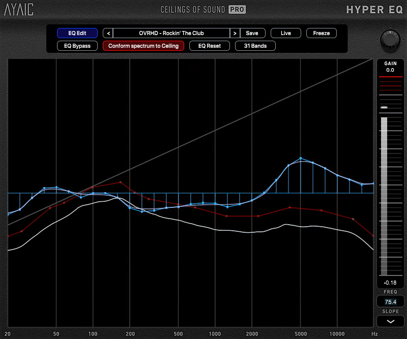 ‘Ceiling’-based Hyper‑EQ that maps spectral shapes to a 50/31‑band graphic equalizer for fast tonal control.