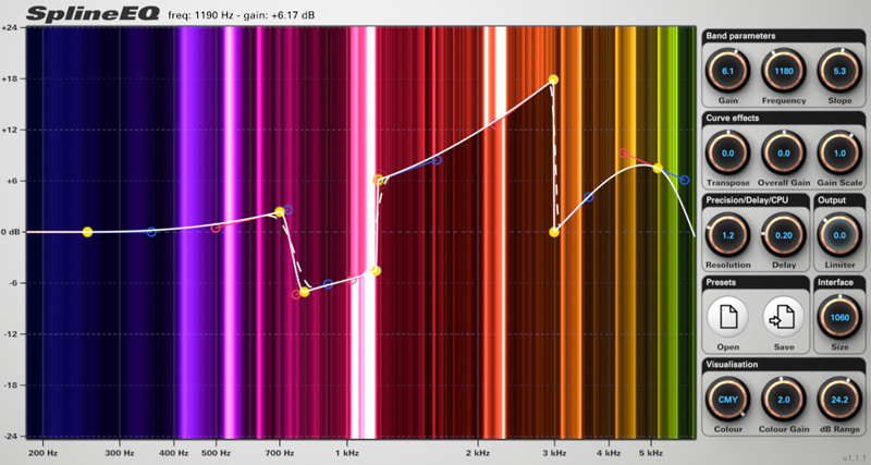 Linear-phase spline-based EQ for precise, phase-preserving frequency shaping and surgical tonal control.