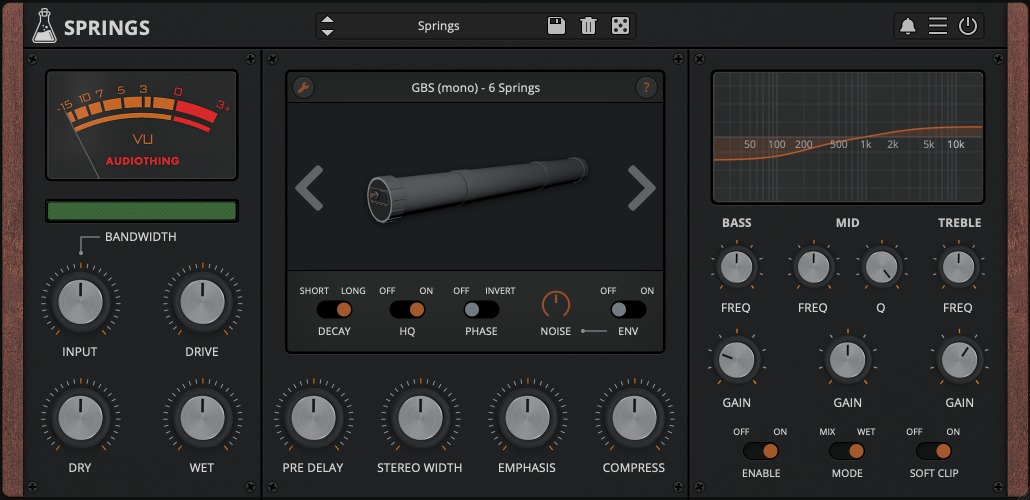 Eight spring reverb emulations with a Baxandall three-band EQ and bandwidth filtering.