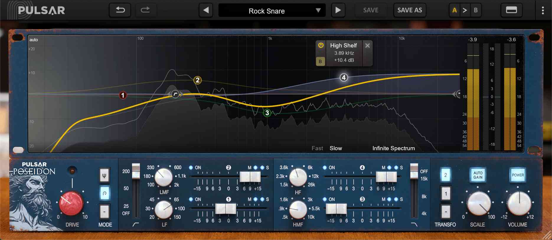 Console-inspired EQ that visualizes interacting bands, with Mid/Side, saturation, Gain Scale and Auto‑Gain.