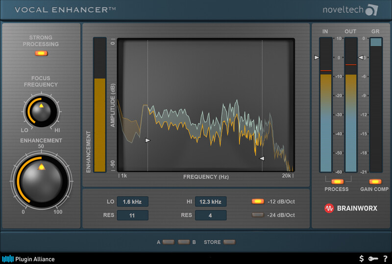 Automatic vocal clarity and dynamic control using Noveltech’s Intelligent Adaptive Filtering technology.