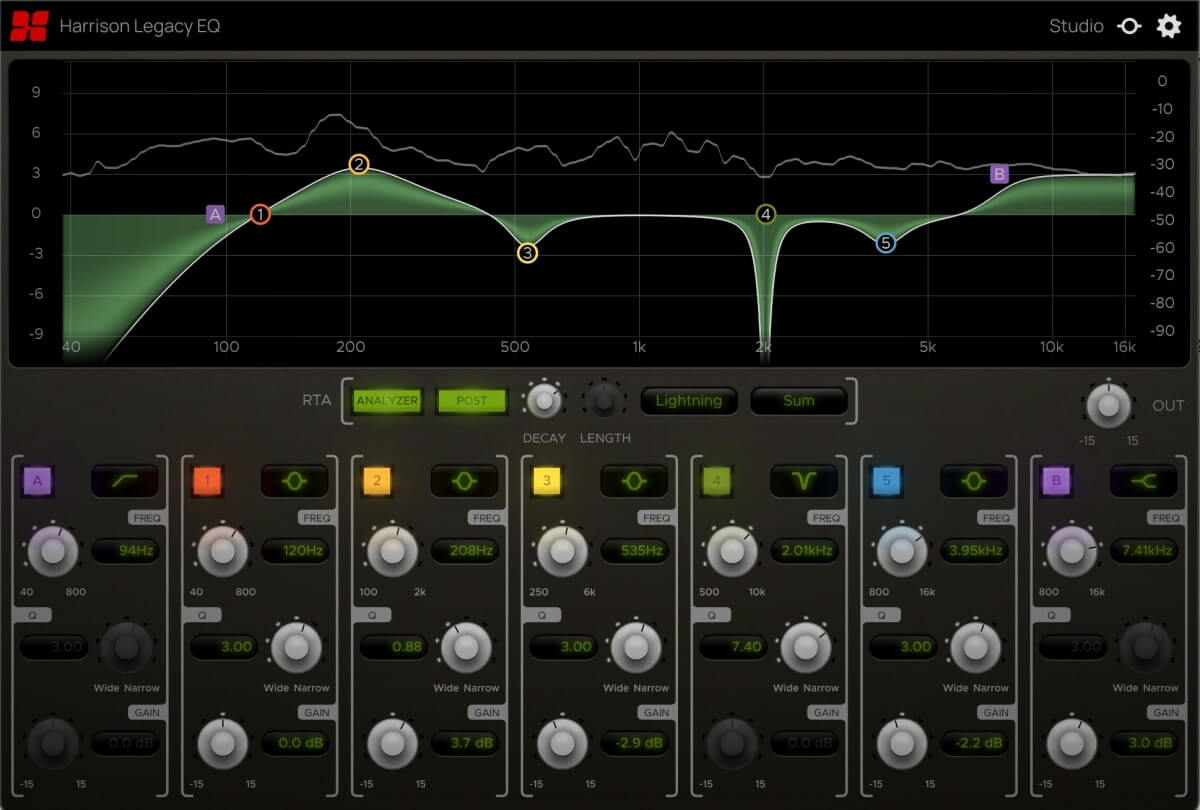 Five parametric bands, two selectable filters, and a high-resolution RTA in a tactile graphical EQ interface.