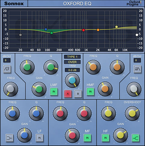 Five-band parametric EQ with four tonal modes and optional GML emulation for precise mixing and mastering.